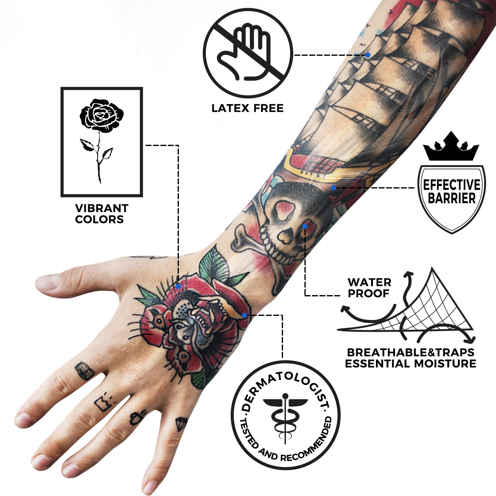 5m Waterproof Protective Tatto - Healing Wellness 评论和价格